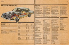 1982 Buick Full Line Prestige-52-53.jpg